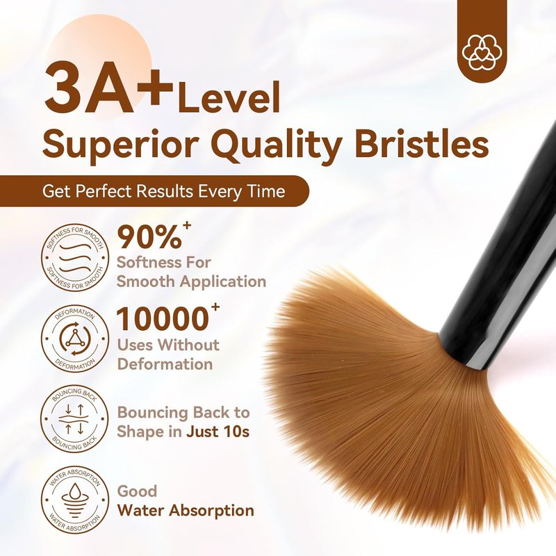 Acrylic Nail Brush Kit - 3 Kolinsky Brushes (Size 8/10/14) & 60ml Cleaner | Plant-Based Formula for Nail Art & Care