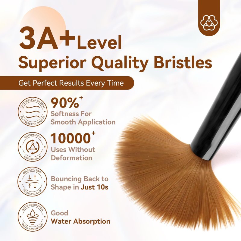 Saviland 3pcs Acrylic Nail Brush Set, Size 8/10/14 Kolinsky Acrylic Nail Brushes for Acrylics Application, Acrylics Powder Nails Art Extension with Black & White Handle for Beginner & Professional
