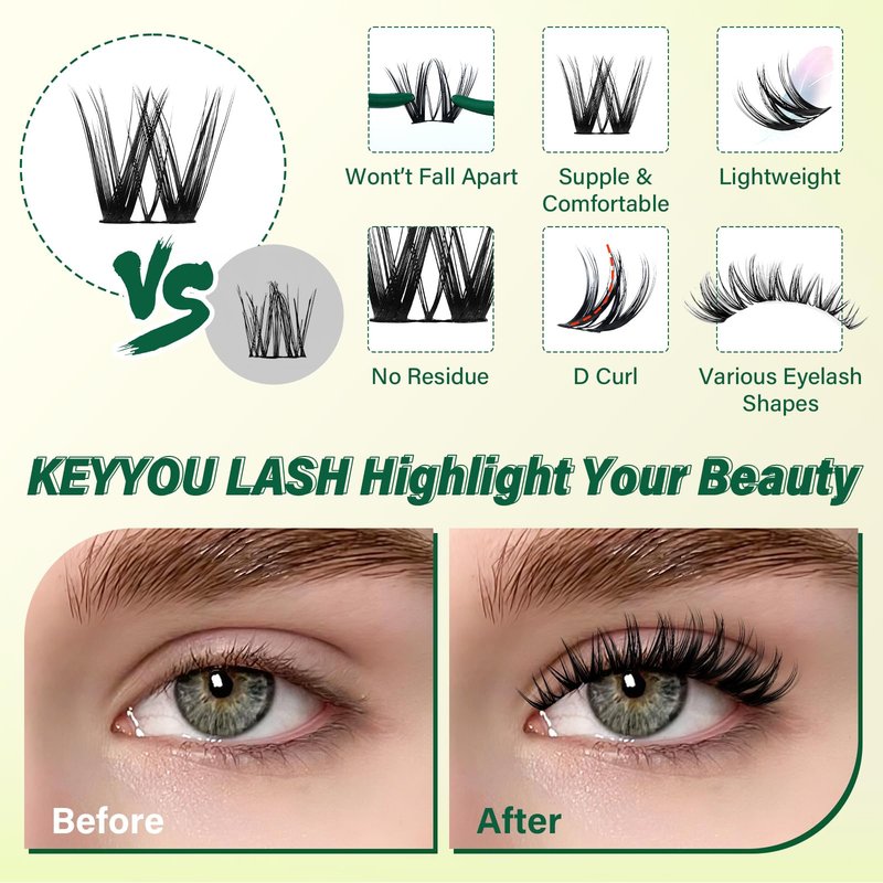 KEYYOU Flora Lash Clusters Kit Flaunt D Curl Natural Lashes 144pcs Lash Extension Kit 8-18mix Lash Clusters Fluffy Lashes with Ultra-Thin Soft Band with Remover Waterproof Bond and Seal(F01 Kit)