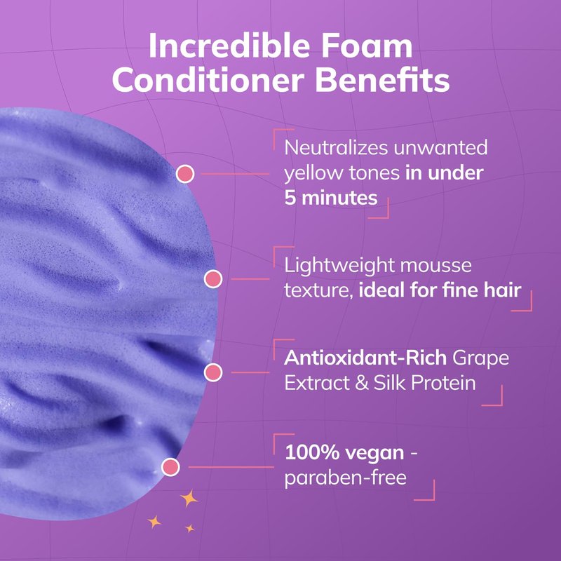 Fanola Yellow Care Hair Conditioner - Hydrating Argan & Linseed Oil Formula for Dry, Damaged Hair | 2 ct