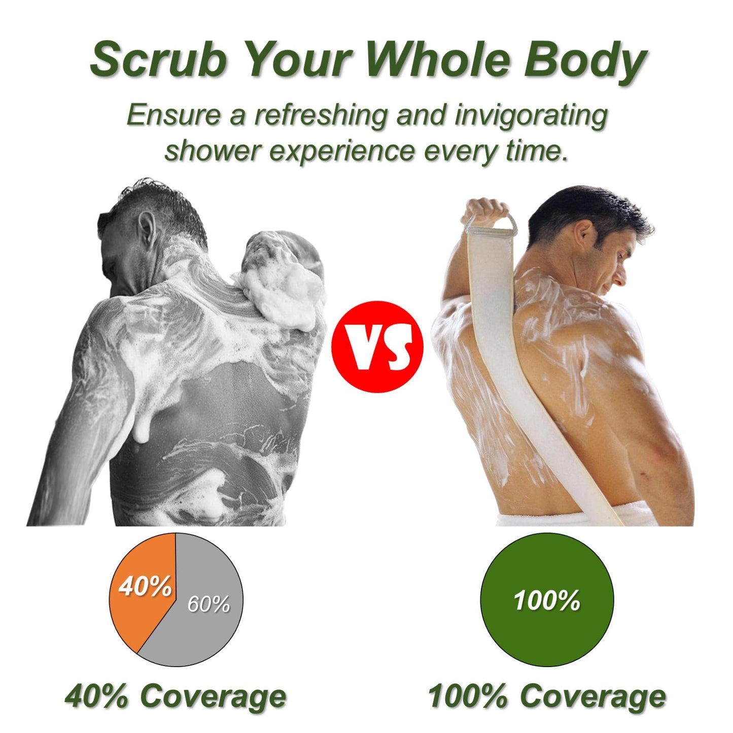 YUNKWONG Natural Loofah Sponge, Exfoliating Body Scrubber for Men Women, Loofah with Handle, Exfoliating Back Scrubber for Shower Set, Deeply Clean & Invigorate Your Skin (2 pcs in Box)