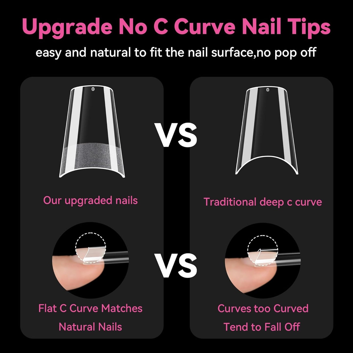 UNA GELLA Medium Square Nail Tips - 216 Pcs Clear Half Cover Gel Nails for DIY & Salon Use | Long-Lasting Matte Finish