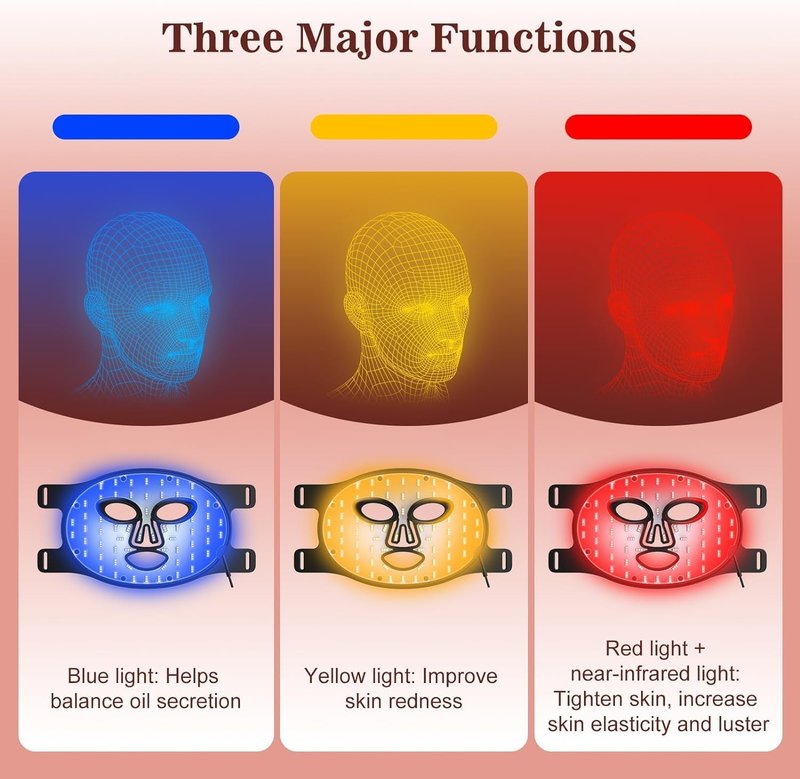 Red Light Therapy Mask - 3 Modes Portable LED Face Mask with Remote | Near-Infrared 850nm, 180 LED Beads