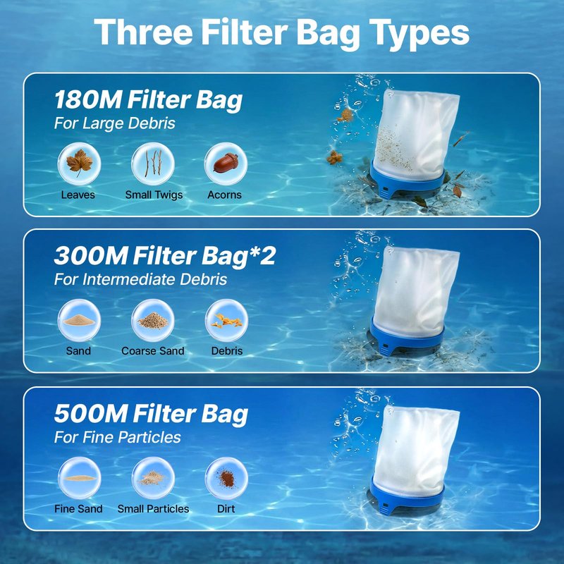 OGERY Pool Vacuum for Above Ground Pool, 18.5GPM Powerful Suction, 60Mins Runtime, Telescopic Pole Cordless Pool Vacuum for Inground Pools, Rechargeable Cordless Handheld Pool Vacuum for Spas/Hot Tubs