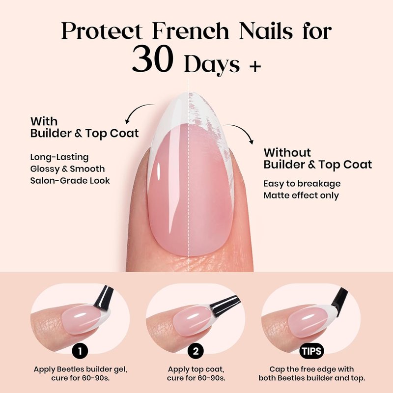 Beetles French Tip Press On Nails - Mocca Mousse | 7 Colors, Short Square, 224 Pcs Natural Quality