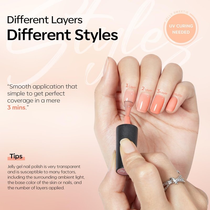 modelones Jelly Gel Nail Polish, 6 Colors Fall Nude Brown Pink Gel Polish Neutral Nail Art Design Translucent Soak Off LED Nail Lamp Manicure Salon DIY Girls Women Gift