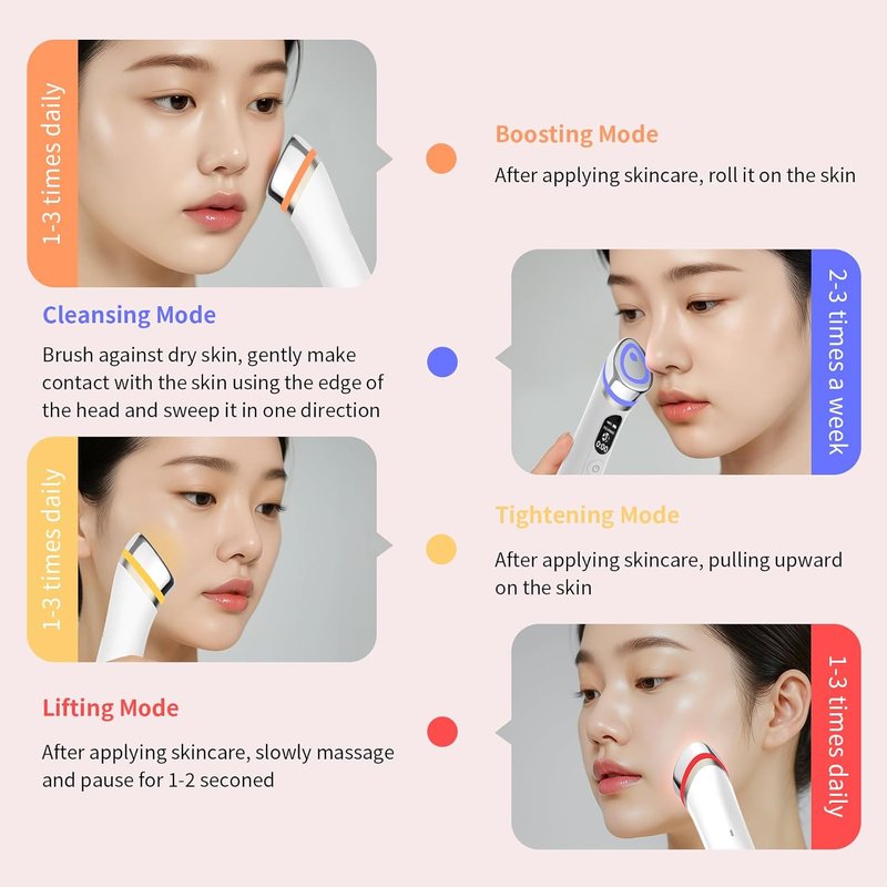 Face Lift Device - 8-in-1 Skin Tightening & Lifting Tool | LED Light Therapy for Wrinkles, Spa-Grade Facial Massager (White)
