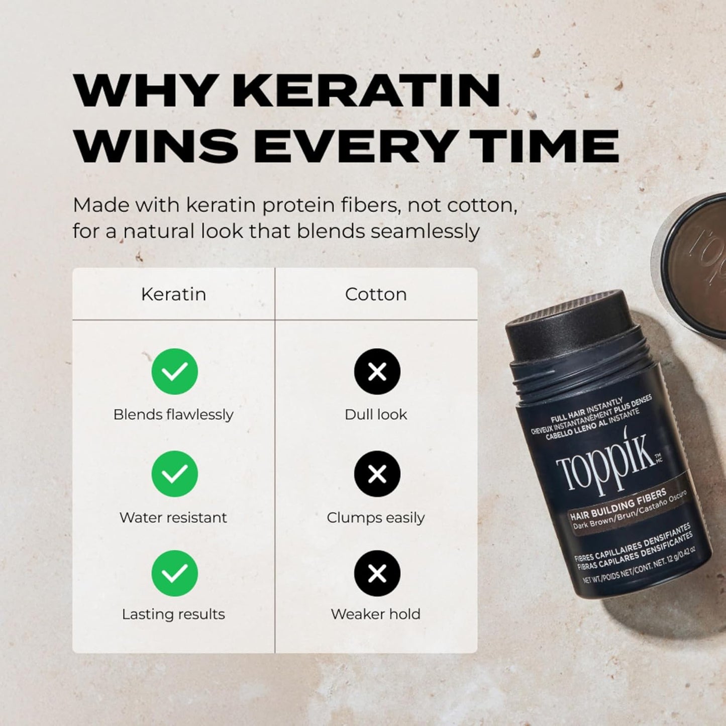 Toppik Hair Building Fibers - Instantly Thicker, Fuller Hair | 9 Shades Available in 4 Sizes