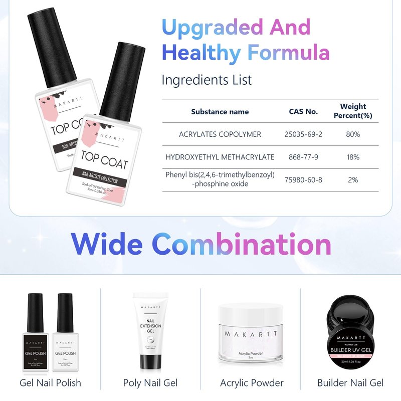 Makartt 2 Pcs Gel Top Coat and Base Coat Set - No Wipe Shine Finish Soak Off Base Top Coat Long Lasting for Gel Nail Polish, LED UV Lamp Needed, Salon Quality Nail Manicure Spring Gifts, 10ML
