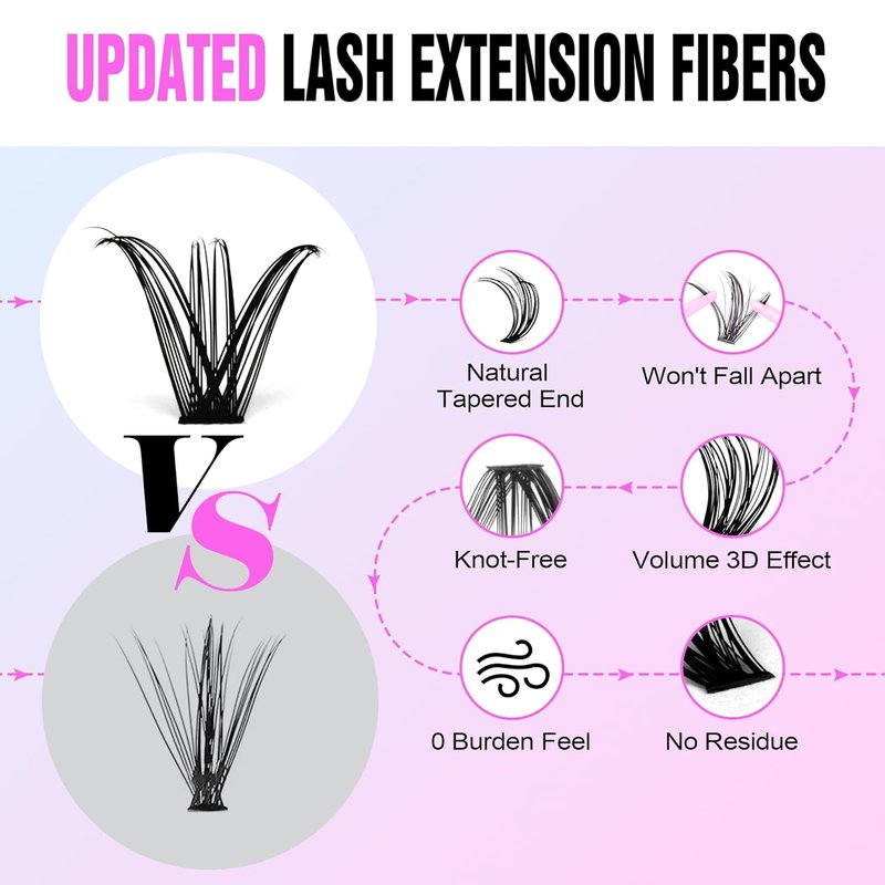 Lash Extension Kit - 280pcs Individual Lash Clusters 50D | 9-16mm with Bond, Seal & Tweezers for DIY Application