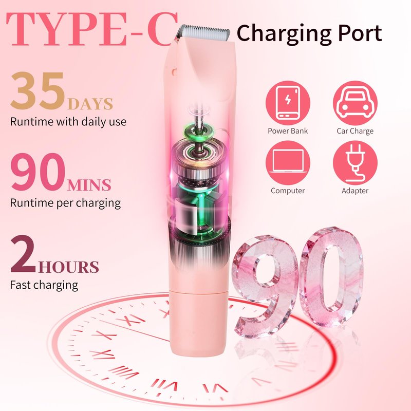 Beanify Wet & Dry Electric Razor for Women Men,4 in 1 Rechargeable Led Display Electric Shaver and Facial Hair Remover,Painless Ladies Body Razors for Nose Face Body Leg Bikini Arm Hair (Rose)