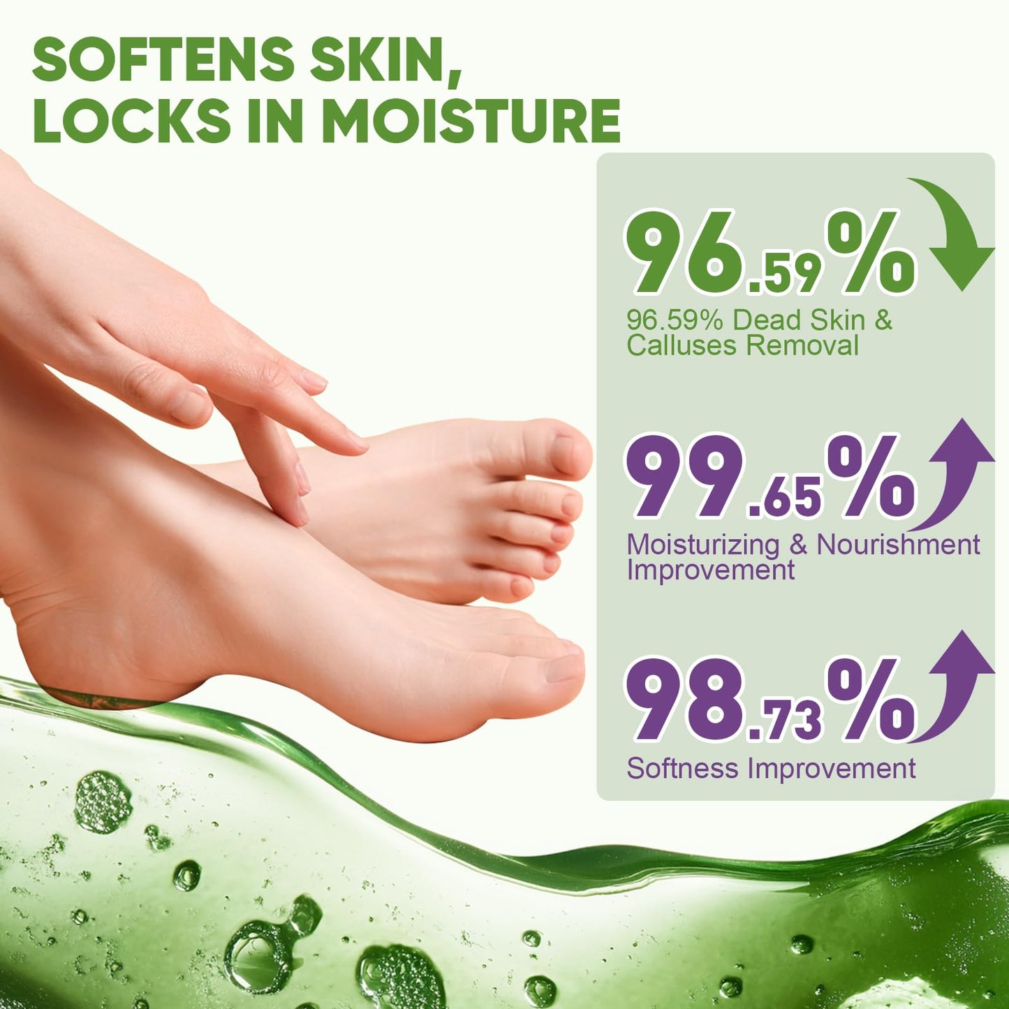 TEAWOO 8 Pairs Moisturizing Foot Masks with Aloe Vera Extract & Jojoba Oil, Intensely Hydrating Foot Mask for Dry Cracked Feet, Moisturizing Socks for Cracked Heel Treatment