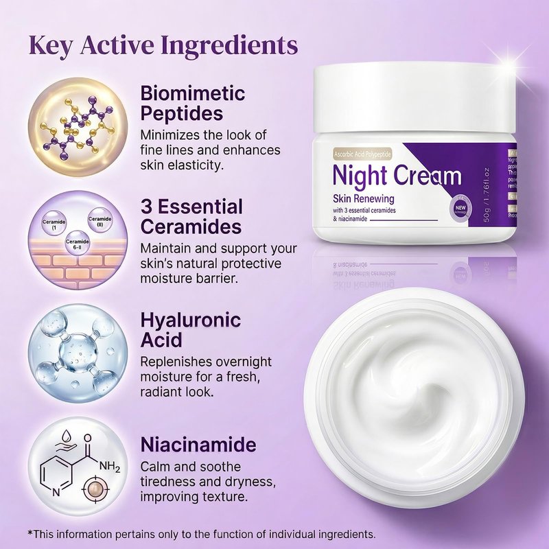PIFLAT Skin Renewing Night Cream Face Moisturizer with Niacinamide, Peptide Complex, Hyaluronic Acid & Ceramides | Visibly Reduces Fine Lines & Enhances Skin Elasticity | For All Skin Types