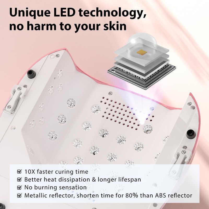 Purtato Cordless Rechargeable UV Nail Lamp, UV Light for Gel Nails with 4 Timer Settings, 126W Professional Fast Curing Nail Dryer for Gel Polish for Salon or Home (Purple&Pink)