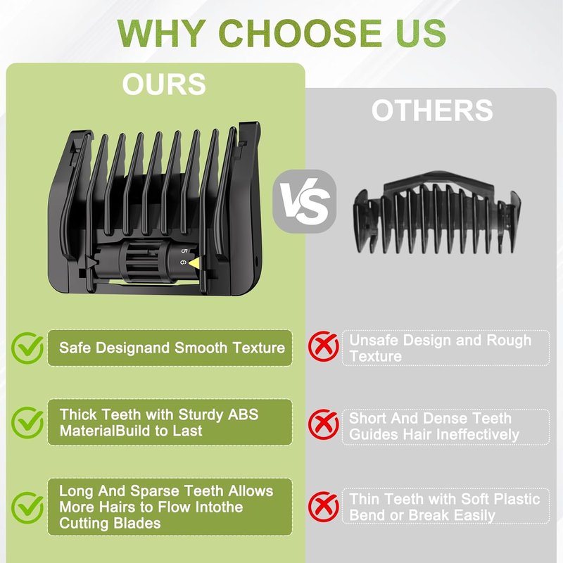 Skiennix 6-in-1 Adjustable Trimmer Guards - Versatile Guide Combs with 6 Length Settings (1-6mm)