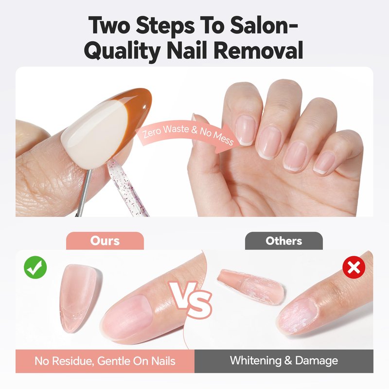 Pinpoint Press On Nail Remover: 2PCS 20ml Non-Acetone Nail Glue Remover with Cuticle Pusher, Multi-Functional Remover for Nails Tips, Gentle Nail Polish Remover with Upgraded Quick Easy Removal