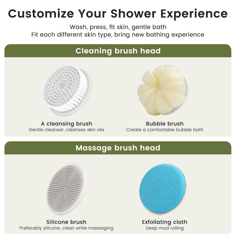 Electric Back Scrubber for Shower - Waterproof Rechargeable Exfoliating Brush for Deep Cleansing, Soft Bristles for Sensitive Skin, Dry/Wet Use for Back, Arms & Legs