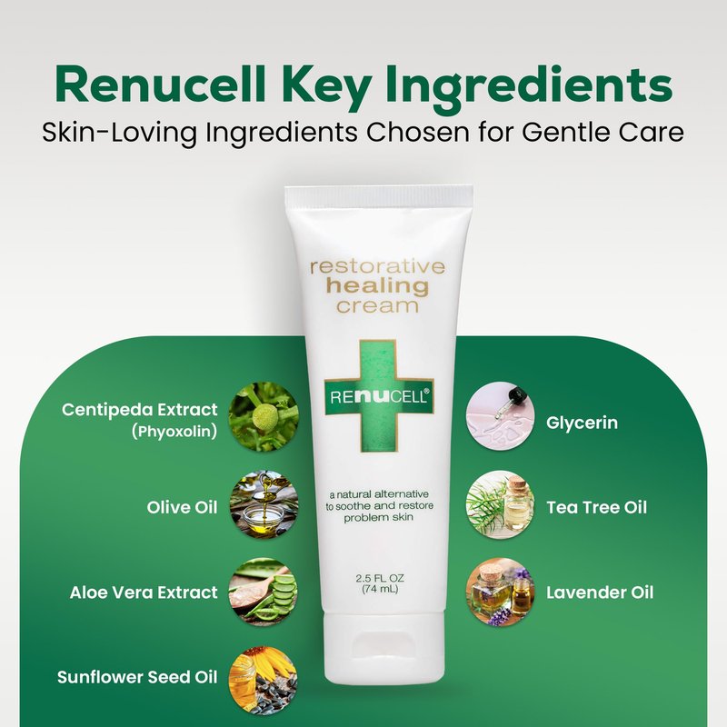 Renucell Restorative Healing Ointment for Itchy and Dry Skin with Natural PHYOXOLIN® – Moisture Barrier Skin Repair Cream to Soothe Cracked, Irritated Skin on Face & Body 2.5 oz