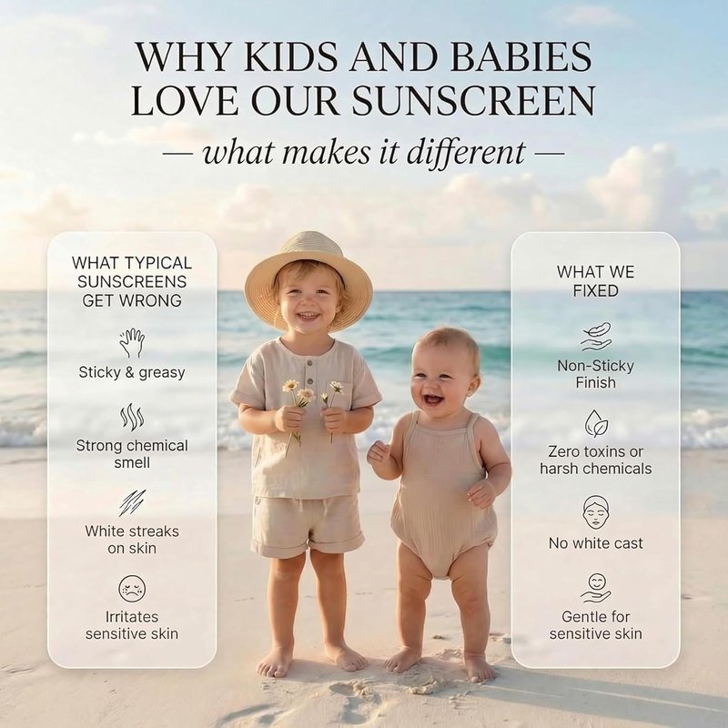 Clean + Kind Kids Sunscreen Mineral SPF 40 — Non Toxic Baby & Toddler Sunblock with Non-Nano Zinc Oxide, Grass-Fed Tallow, Natural Reef-Safe Sun Lotion, No White Cast for Sensitive Skin (3.4 oz)