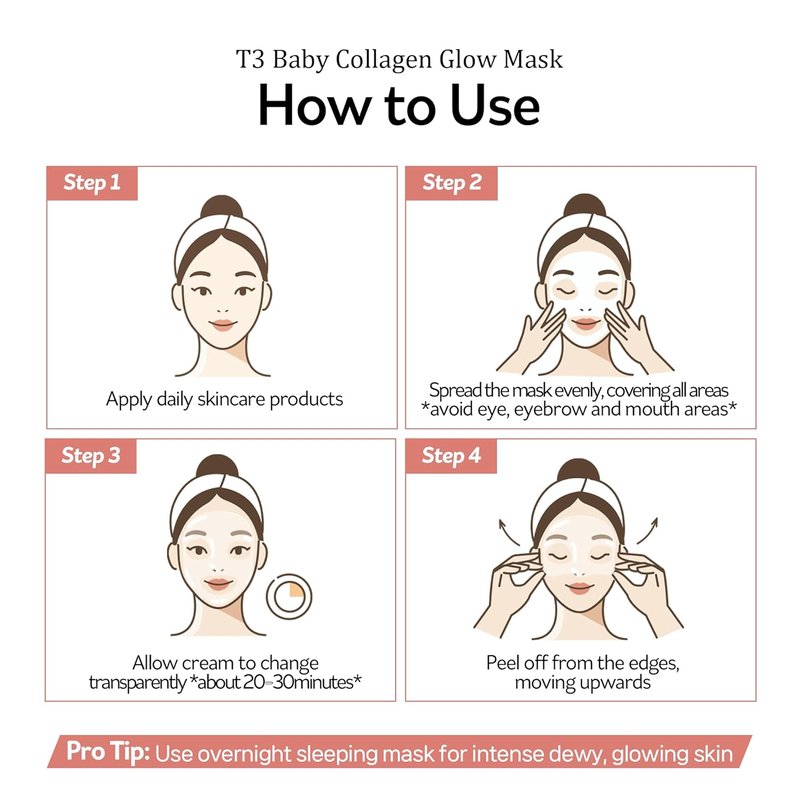 Baby Collagen Glow Mask - Korean Peel Off Facial Mask with Vegan Collagen for Hydrating, Firming & Glass Skin | 1.69 fl. oz