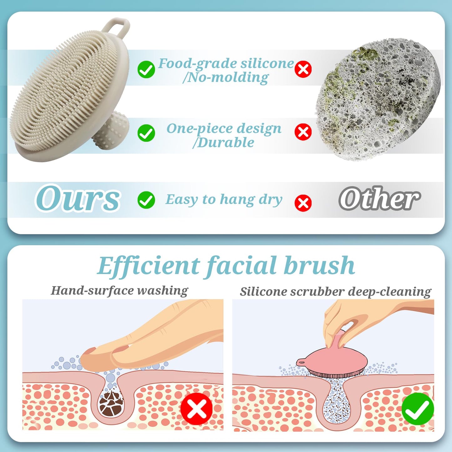 GEENOA Silicone Face & Body Scrubber Set, Exfoliating Body Scrubber Face Scrubber with Dense Bristles & Non-Slip Handle, Gentle Silicone Loofah Face Brush for Good Lathering and Deep Cleansing(LGray)