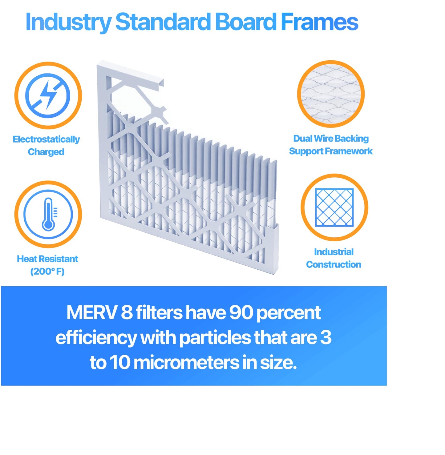 Filter King 22x24x1 Air Filter (MERV 8) (6-Pack) Dust & Allergy Control AC Furnace Filters, MADE IN USA, HVAC, Pleated, Electrostatic (Actual Size: 21.5 x 23.5 x .75)