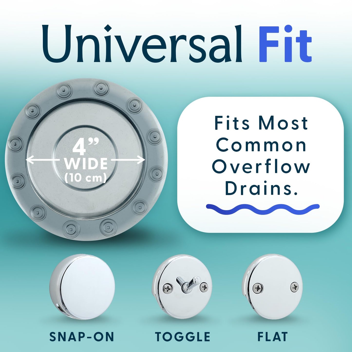 SlipX Solutions Bottomless Bath Overflow Drain Cover for Tub, Adds Inches of Water to Bathtub for a Warmer Deeper Bath, Spa Accessories, Drain Block, Water Stopper Plug (4 inch Inner Diameter, Gray)