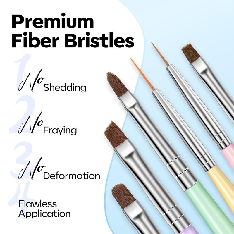 Modelones Nail Art Brushes Set - Professional Gel Polish & 3D Design Tools for Salon & DIY Use