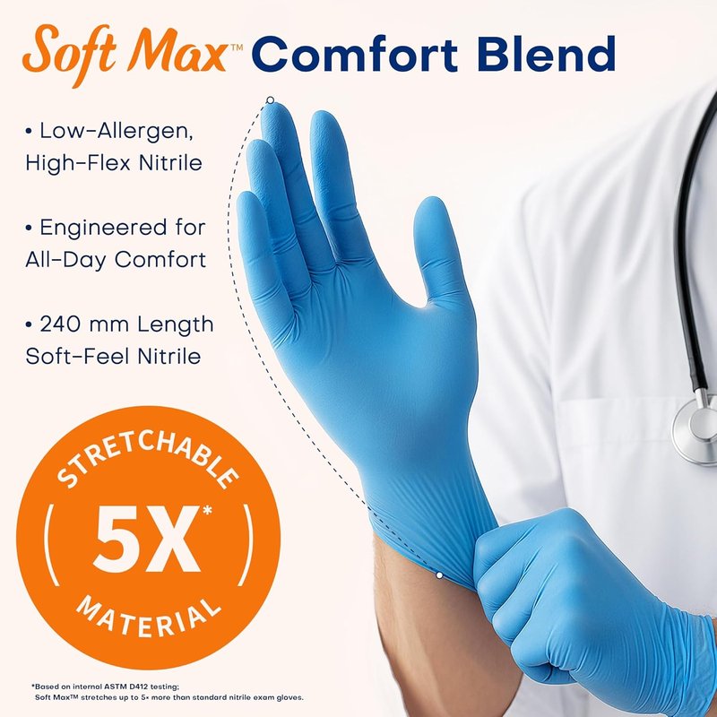 Nitrile Exam Gloves - Soft Max™ Disposable, Latex-Free, Powder-Free - 100 Count, Blue