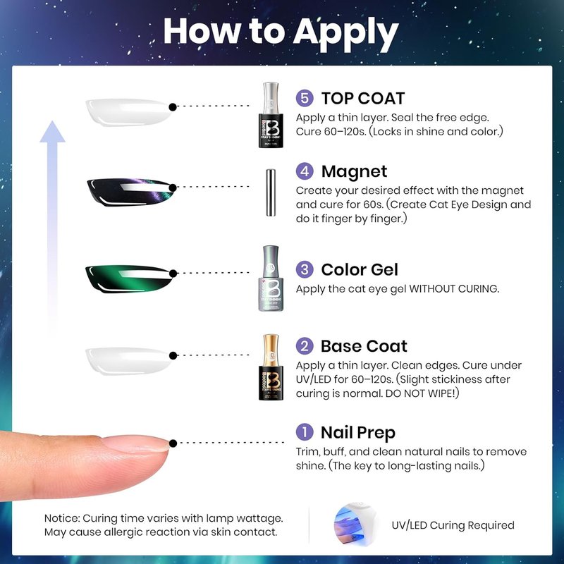 Beetles Cat Eye Gel Nail Polish - 9D Chameleon Green Purple | 15ML Soak Off UV Galaxy Drift Collection