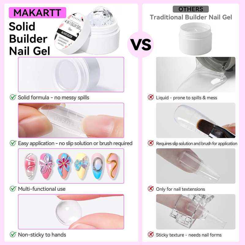 3D Gel Nail Art - Clear Solid Builder Gel for Extensions | Non-Sticky 4-in-1 Formula, 15ml