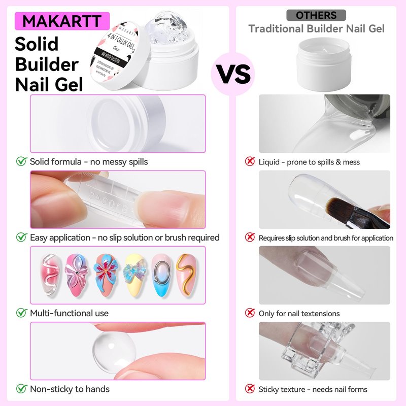 Makartt 3D Gel Nail Art: 4 in 1 Clear Solid Gel Builder for Extension UV Nail Glue for Acrylic Nails Rhinestones 3d Sculpting Gels Hard Gels for Nails UV/LED Nails Lamp Required 15ML 2 Bottles