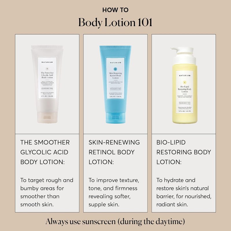 Naturium Glycolic Acid Body Lotion - Resurfacing & Exfoliating Treatment with 10% Glycolic Acid | 8 oz
