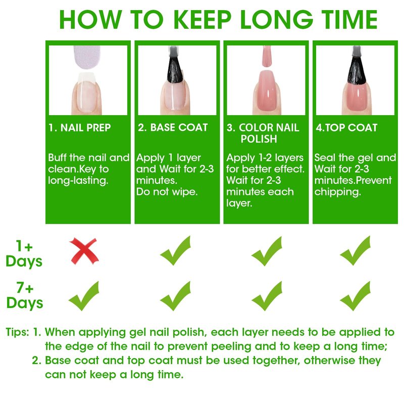 GELLEN Green Nail Polish, Quick Air Dry Non-gel Regular Nail Polish No Light Needed for Finger Toe & Fake Nails | 6-color Spring Summer Full Size Green, Apply 2 Thin Coats | Toxin TPO HEMA Free