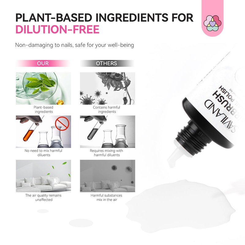 SAVILAND Airbrush Gel Nail Polish Dilution-free: Hema-Free 20 ml No Clogging White Airbrush Nail Polish Non-Acetone Nail Gel P olish for High Pigmented Colors Airbrush Polish for Ombre French Nail