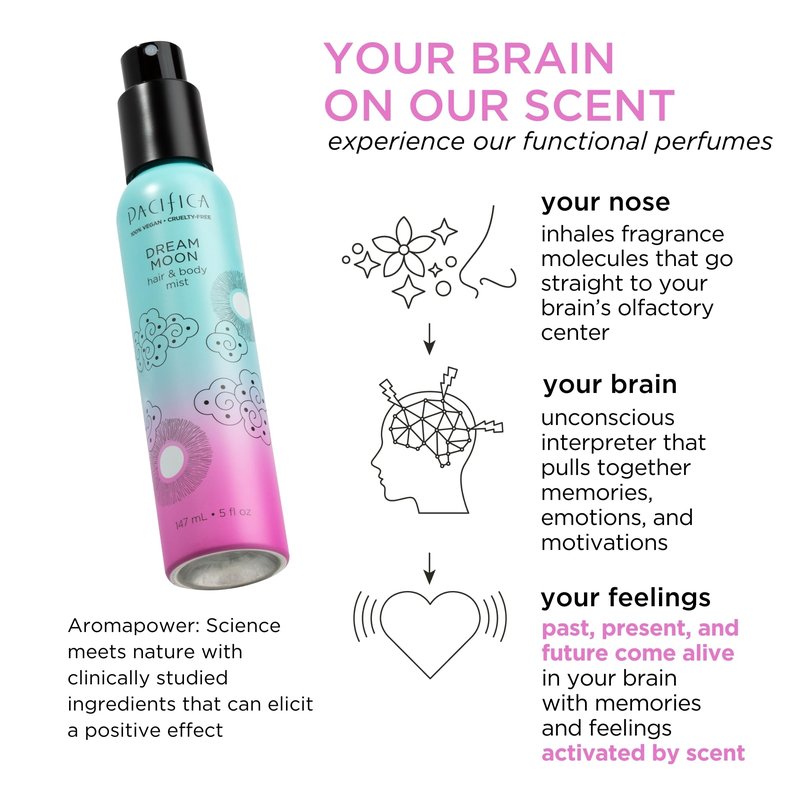 Pacifica Hair & Body Mist - Mini Dream Moon Hair & Body Spray for Women - Body Mist Perfumes for Women - Hair Perfume - Alcohol-Free Spray Designed For Head-To-Toe Wear, Vegan & Cruelty-Free, 2 Fl Oz