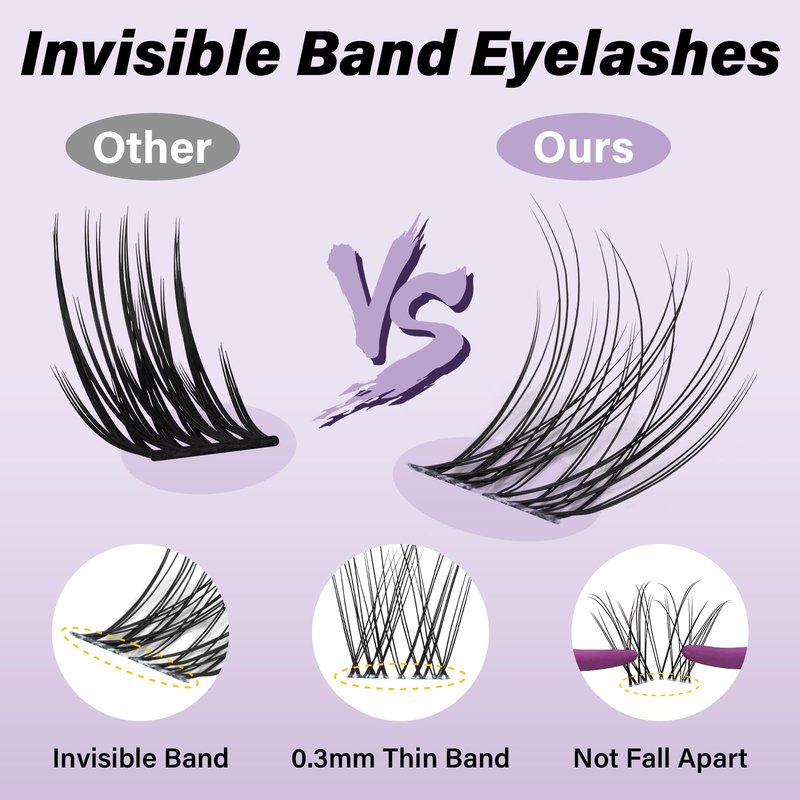 B&Q Flora Eyelash Clusters Kit - Velure DIY Lash Extension Kit at Home Beginner-Friendly Natural Lashes, 120pcs 8-18mm Wispy Clusters with 0.3mm Invisible Band & Waterproof, Daily Collection