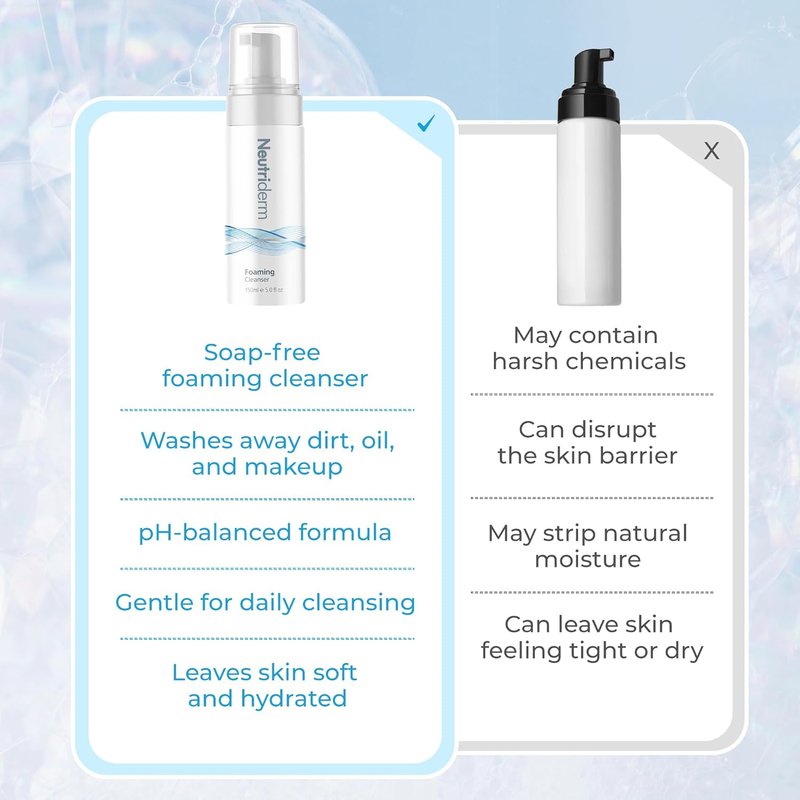 NEUTRIDERM Foaming Face Wash, Gentle Foaming Facial Cleanser with Niacinamide, Vitamin C & Panthenol, Hydrating Foam Cleanser for Double Cleanse, Makeup Remover, 150ml / 5 fl oz