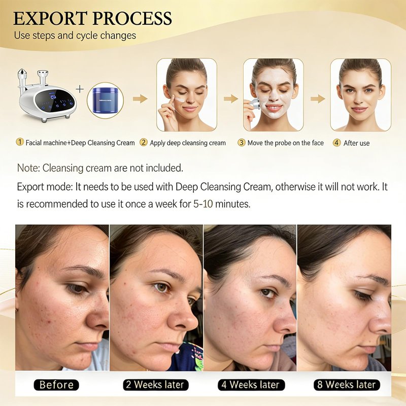 High Frequency RF Skin Tightening Device for Face & Body,Anti-Aging Beauty Machine for Wrinkle Reduction & Sagging Jawline, Non-Invasive At-Home Salon Facial Treatment for Women Model EP-400