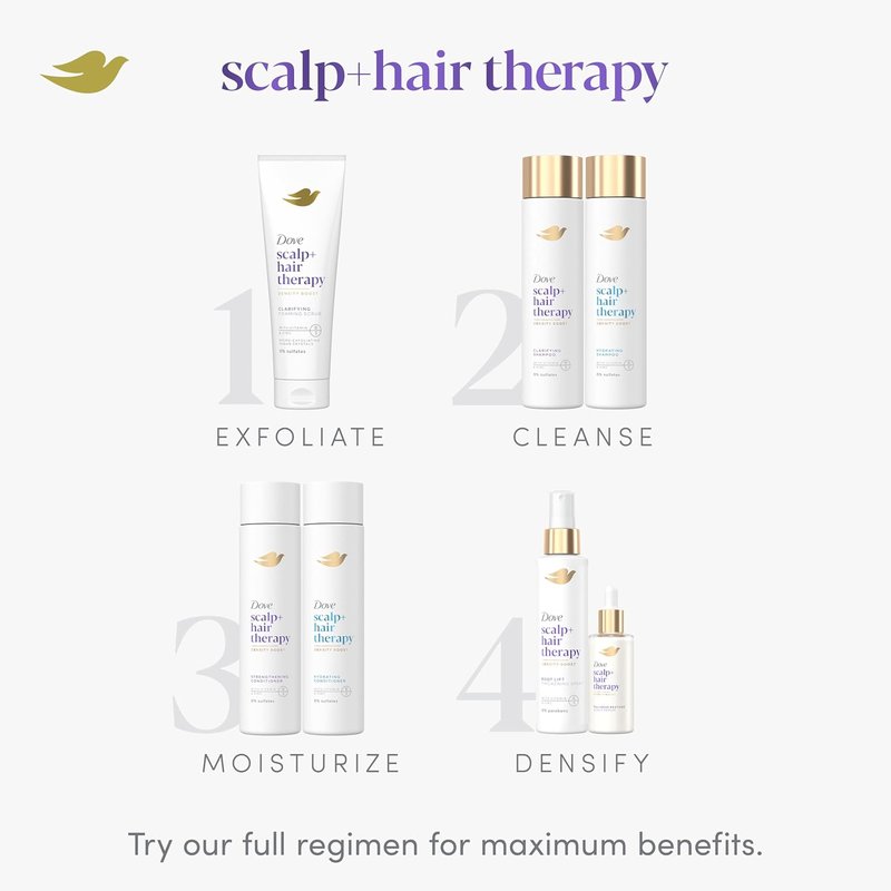 Dove Density Boost Hydrating Conditioner - Scalp Therapy for Dry Hair with Vitamin B3 & Zinc | 9.25 oz (Pack of 2)