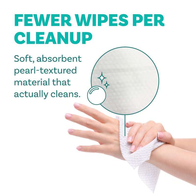 Adult Wipes for Elderly, Extra Large 8” x 12” – Thicker, Premium & Extra Moist No Rinse Whole Body Bathing & Incontinence Wipes – For Men and Women, Bed Bathing & Daily Hygiene – 200 Count