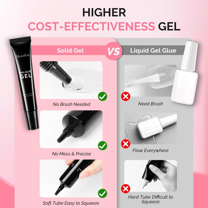 MelodySusie 2Pcs*20g Solid Nail Glue Gel, Super Strong & Long Last Soft Gel Nail Tips Glue for Acrylic Fake Nails, 3D Nail Art, Nail Gem, Soak off UV & LED Lamp Needed, Home DIY & Salon