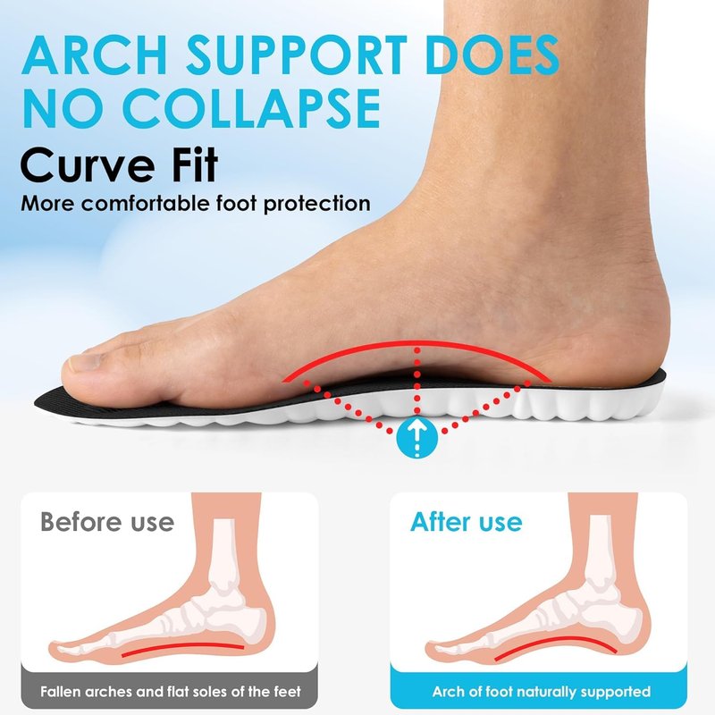 Orders My 4D Cloud Steppers Insoles for Men and Women - Shock Absorption Inserts, Soft Anti-Fatigue, Relieve Foot Pain, Memory Foam Insoles for Shoes, Boots & Sneakers Placed Recently by Me