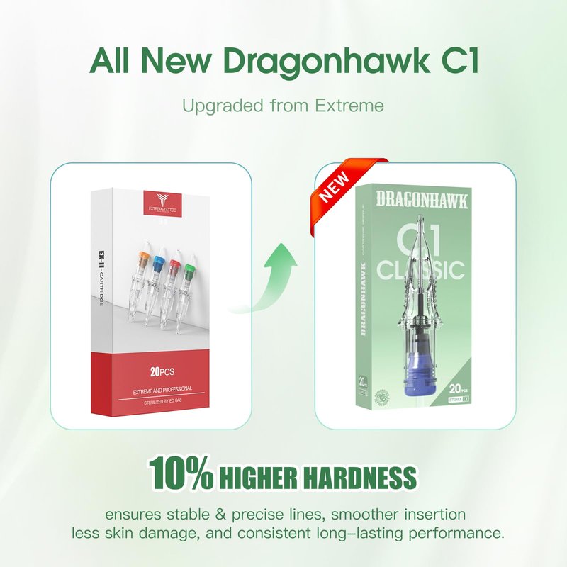 Dragonhawk Tattoo Needle Cartridges - 20PCS Disposable 1211RS Round Shader Tattoo Needles with Membrane, Professional Cartridge Needles for Shading Work, Compatible with All Rotary Pen Tattoo Machines