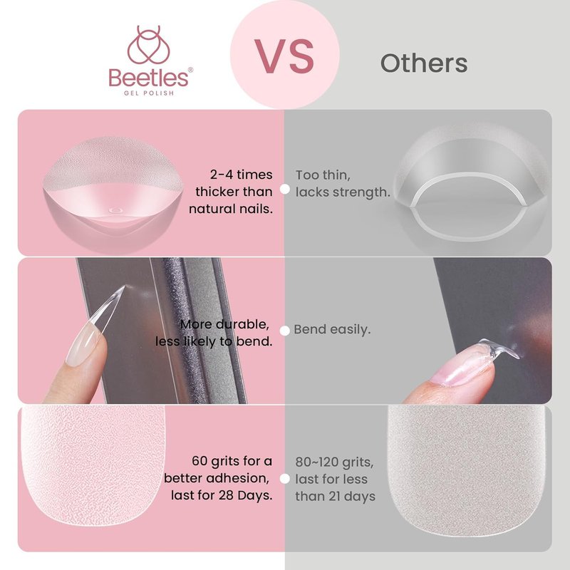 Beetles Gel Nail Tips - Stiletto Medium Pre-Etched Half Matte Full Cover | 576 Pcs in 12 Sizes for Easy DIY Press-On Extensions