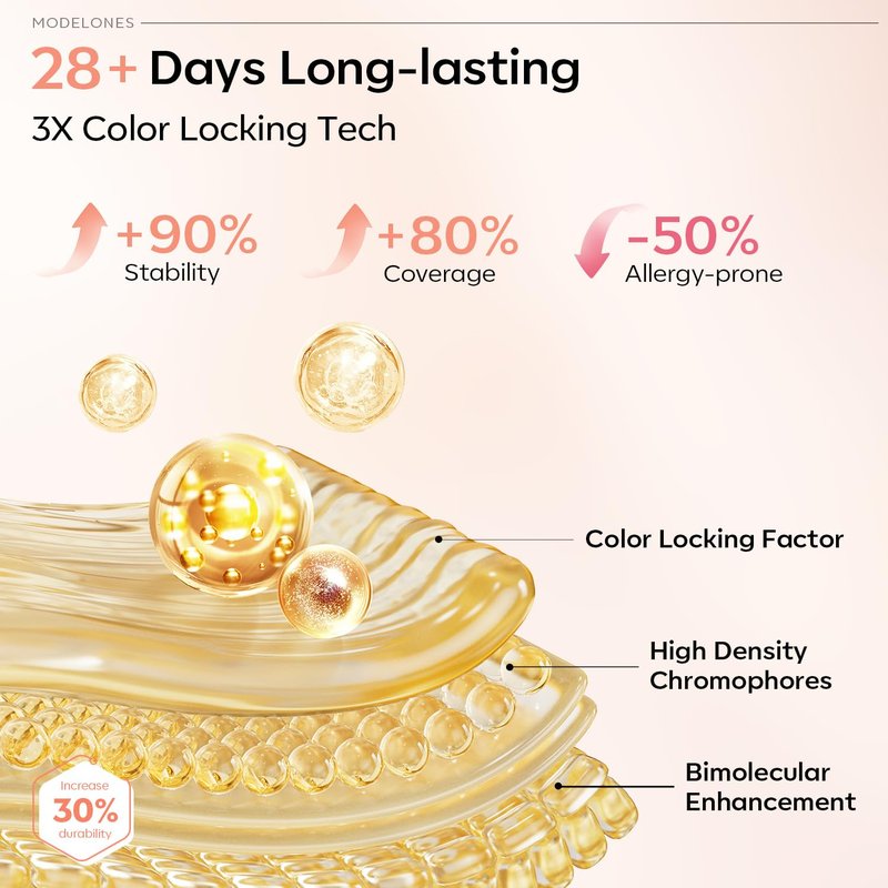 modelones Gel Nail Polish Set, 6 Colors Jelly Gel Polish White Nude Pink Neutral Translucent Nail Polish Soak Off LED Lamp Cured Soapnails Manicure Salon DIY Girl Women Gift