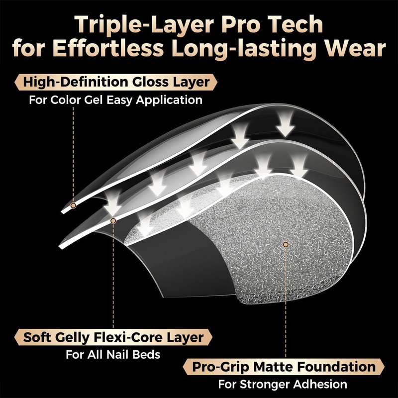 Extra Short Nail Tips: 504pcs Pre-shaped Half-matte Coffin Short Nails, 12 Sizes XS Clear Full Cover Fake Nails Soft Gelly Ballerina Press on Gel Nail Tips for Extension
