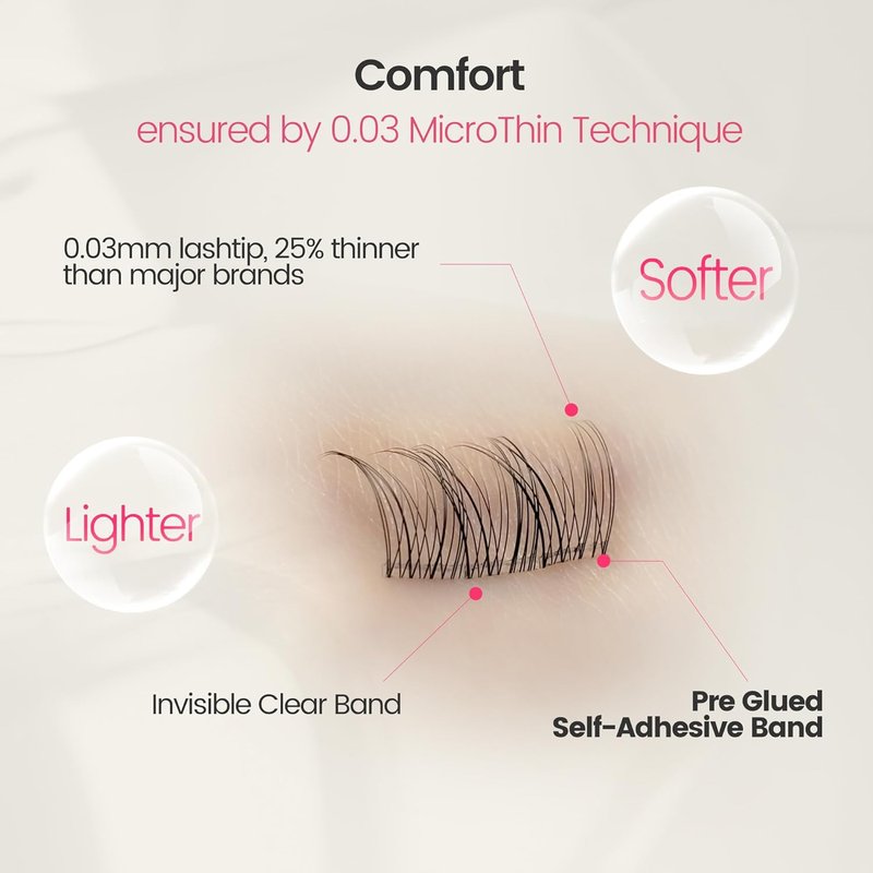 GlamReal Self-Adhesive Press-On Lashes - Ultra-Thin Invisible Band, 36 Reusable Clusters | Fairy Airy, 10-14mm