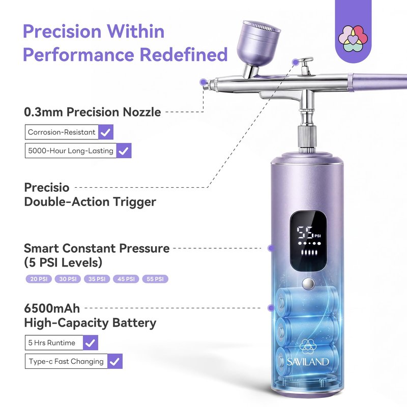 SAVILAND Master Grade 55 PSI Airbrush Kit: Dual-Action Airbrush for Nails Clog-Free 6500mAh Large Battery Rechargeable Airbrush Machine for Soft Ombré French Aura Blurred Nails Makeup Graffiti Salon