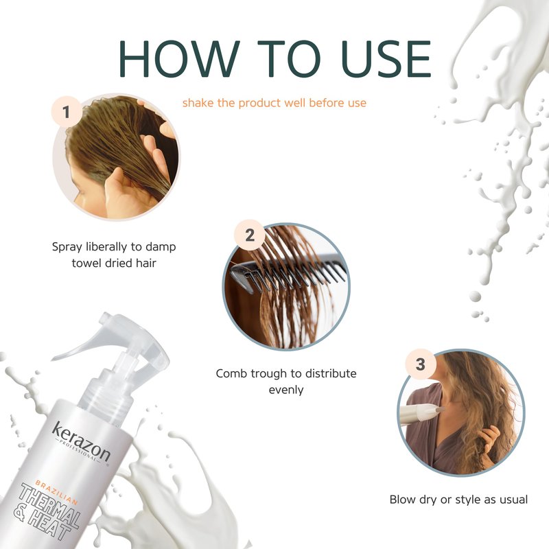 Brazilian Thermal & Heat Hair Primer 6.76fl.oz Anti Frizz, Damage Repair, Heat Protection, Color Safe, Curly, Wavy, Straight
